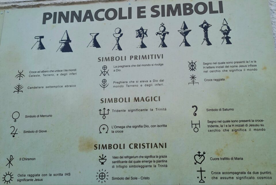 Una lettura dei simboli magici rappresentati sui trulli di Alberobello